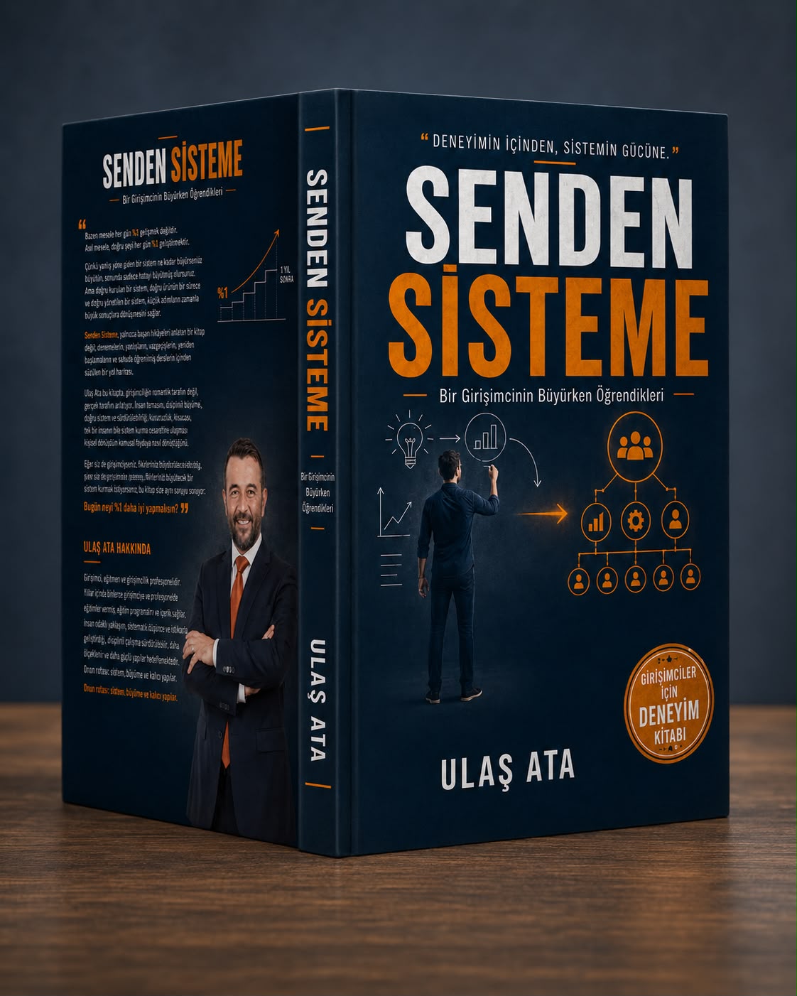 Senden Sisteme kitabı — Ulaş Ata
